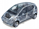 Mercedes A class  W168 