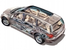 Mercedes R class
