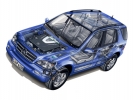Mercedes ML - W163
