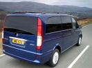 Mercedes Viano