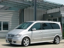 Mercedes Viano