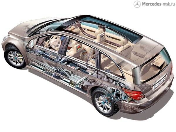 Mercedes R class